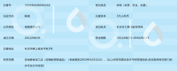 长乐三农食品